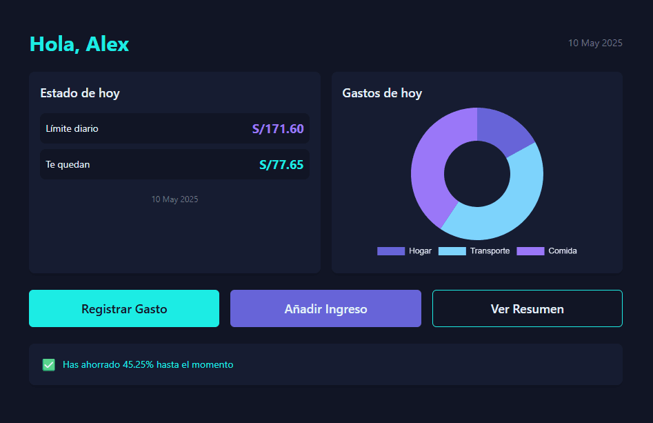 Celular mostrando Finura